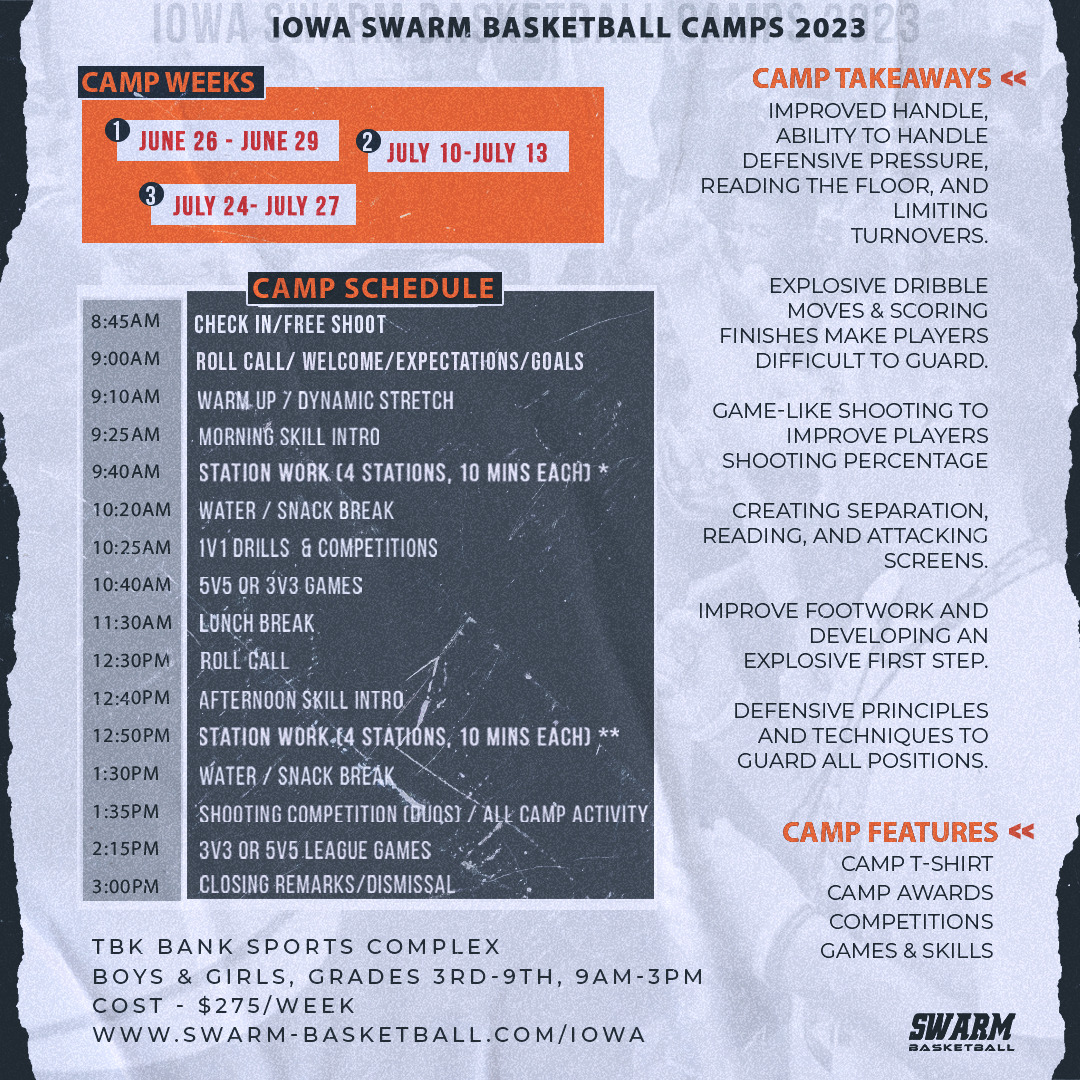 Iowa Swarm Basketball Camp 2023 TBK Bank Sports Complex & Entertainment